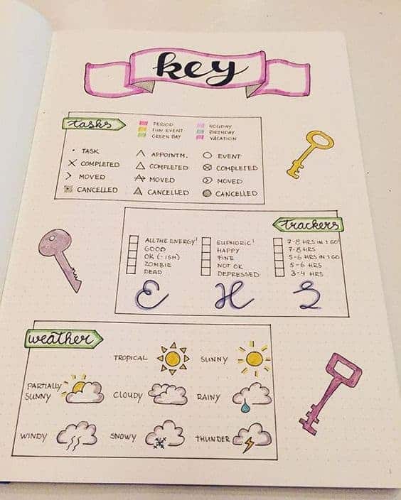 bullet-journal-key-6