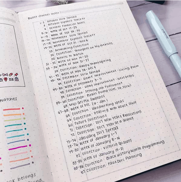 25 Bullet Journal Key Index Ideas For 21 Angela Giles