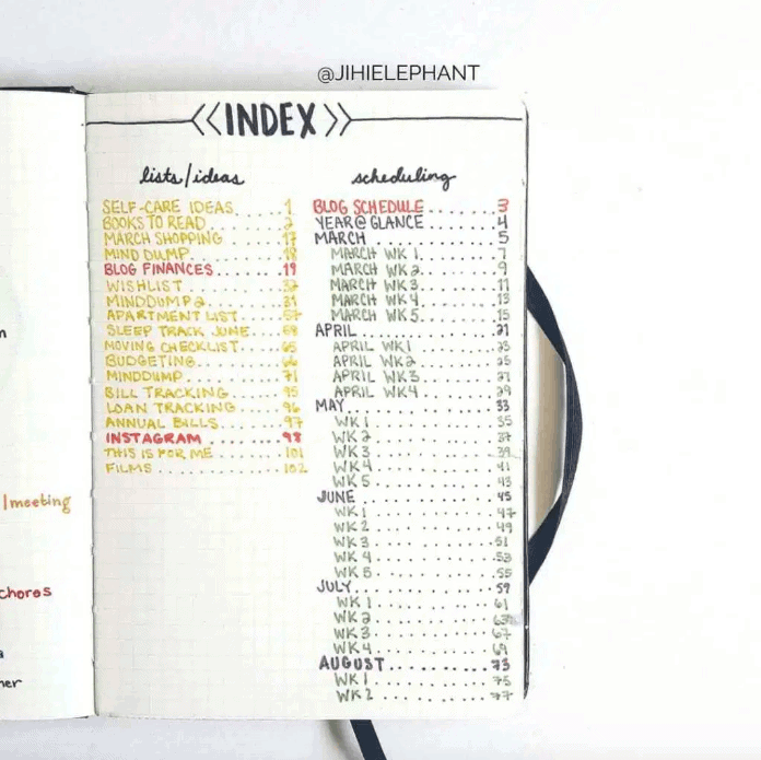 premade bullet journal Archives - Angela Giles