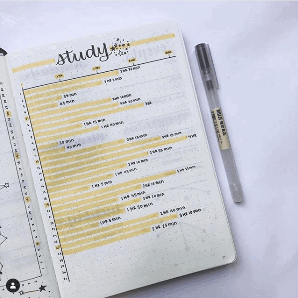 17-college-student-bullet-journal-ideas-to-ace-your-classes-angela-giles