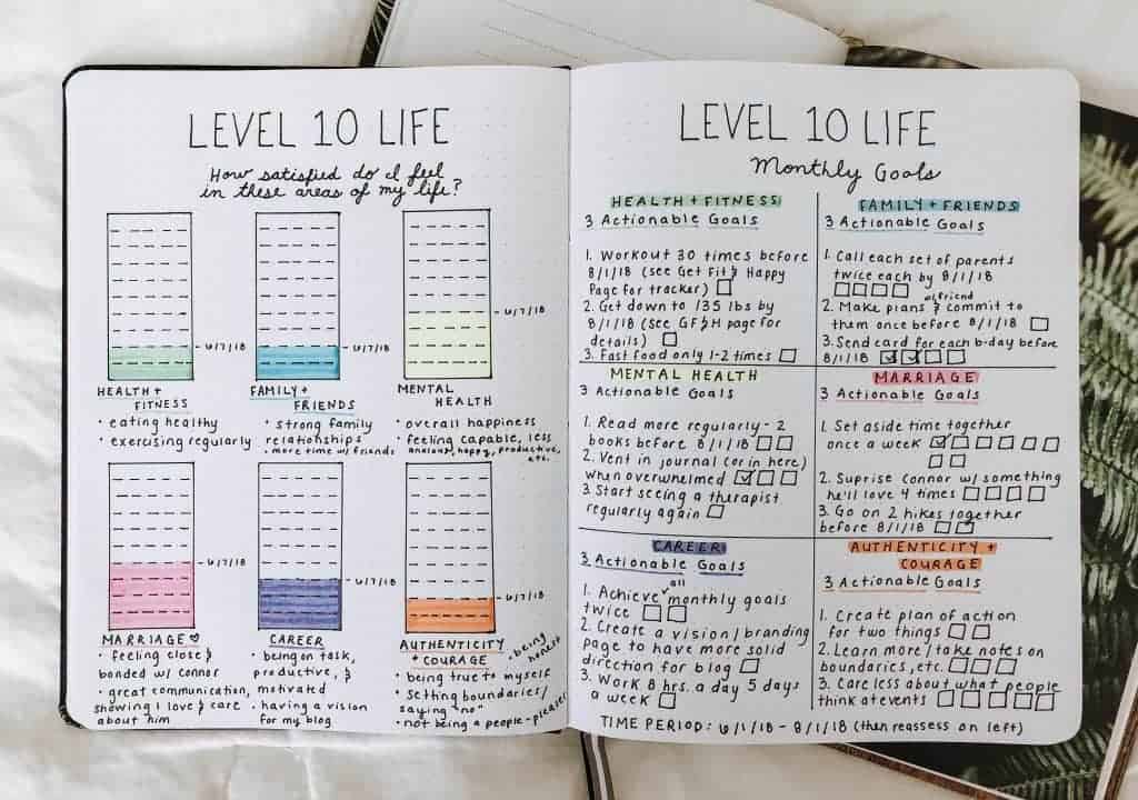 How the Bullet Journal Can Make You a More Productive Student