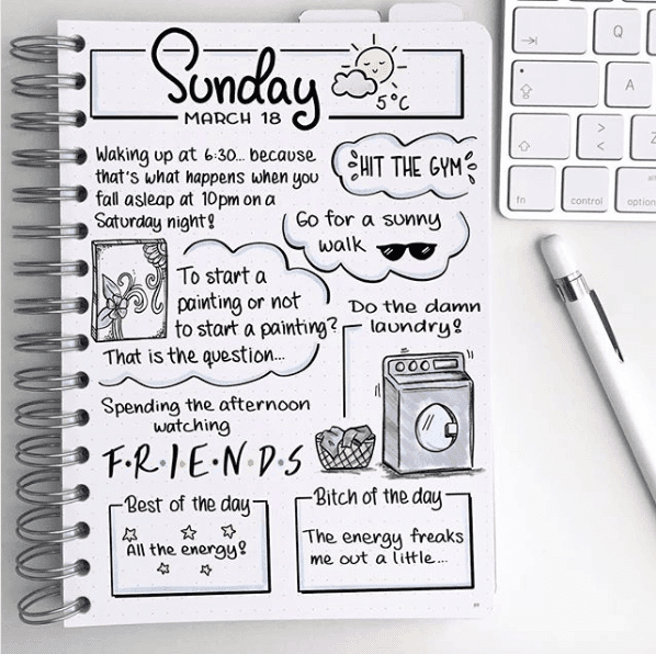 17 College Student Bullet Journal Ideas To Ace Your Classes Angela Giles 17-college-student-bullet-journal-ideas-to-ace-your-classes-angela-giles