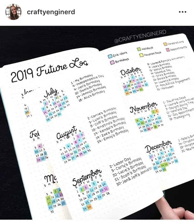 The Best Bullet Journal Supplies For Beginners 2024 - Angela Giles