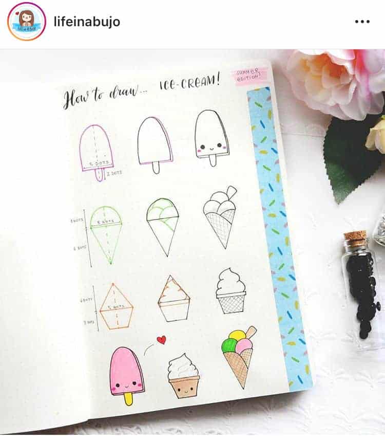 Journal Doodles Ideas Journal Doodles Ideas