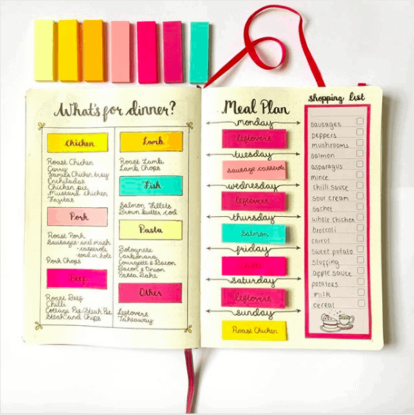 WOW! The Best Bullet Journal Stencils - Start a Mom Blog