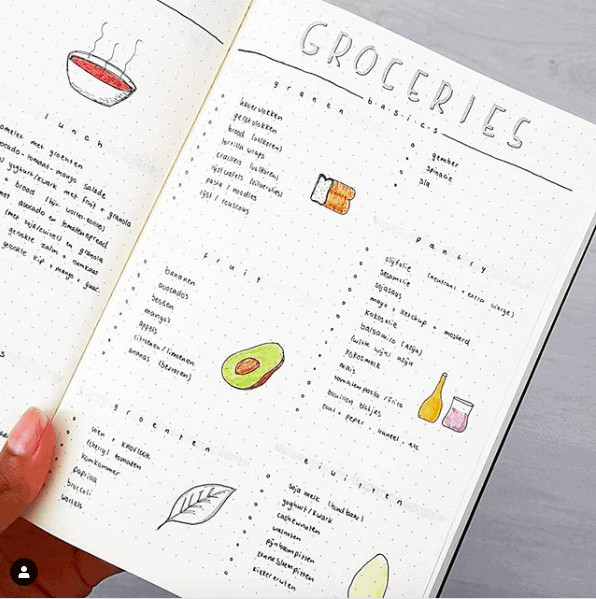 15 Ways to Track Your Mental Health in Your Bullet Journal - Angela Giles