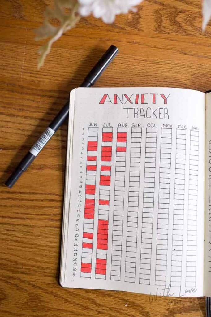 15 Ways to Track Your Mental Health in Your Bullet Journal - Angela Giles