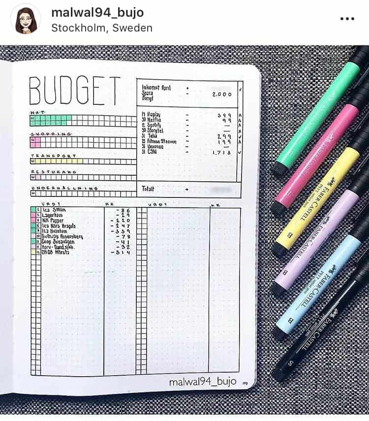 40 Best Bullet Journal Budget Trackers That Will Help You Manage Your  Finances - Angela Giles