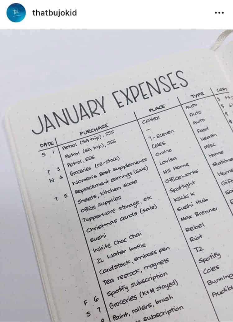 17 Best Bullet Journal Budget Trackers to Monitor Your Expenses ...