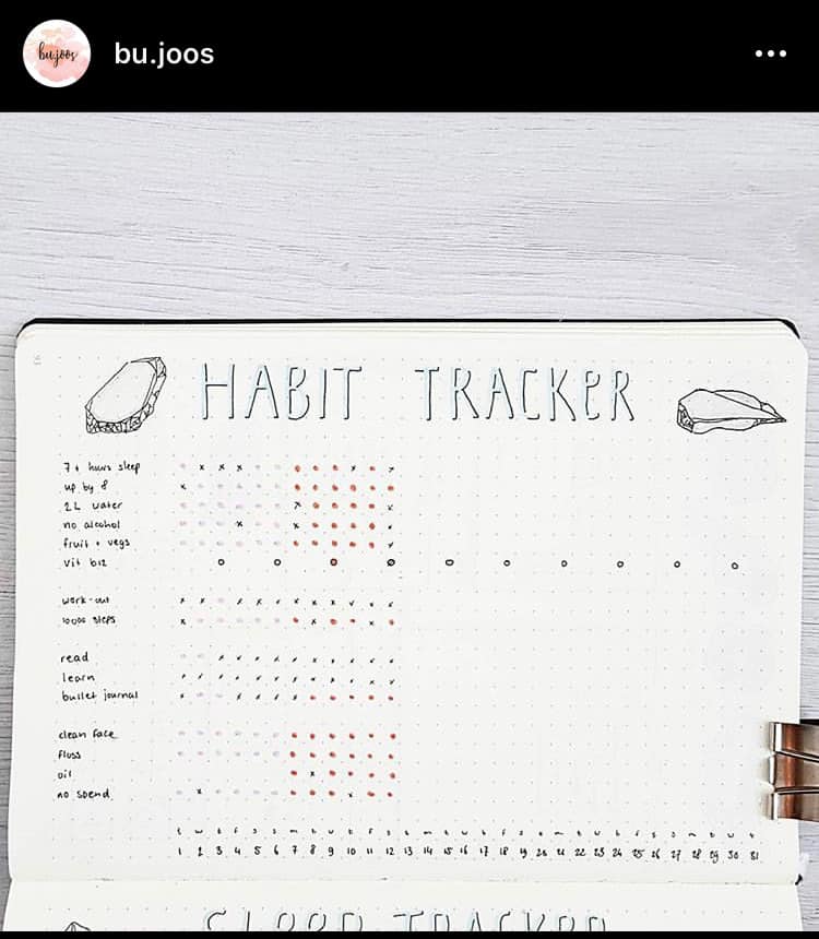 25 Creative Minimalist Bullet Journal Habit Tracker Spreads to Simplify Life