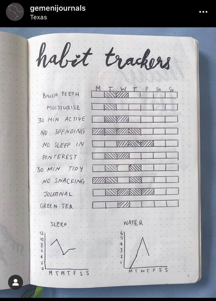 19 Minimalist Bullet Journal Habit Trackers You Will Love - Angela Giles