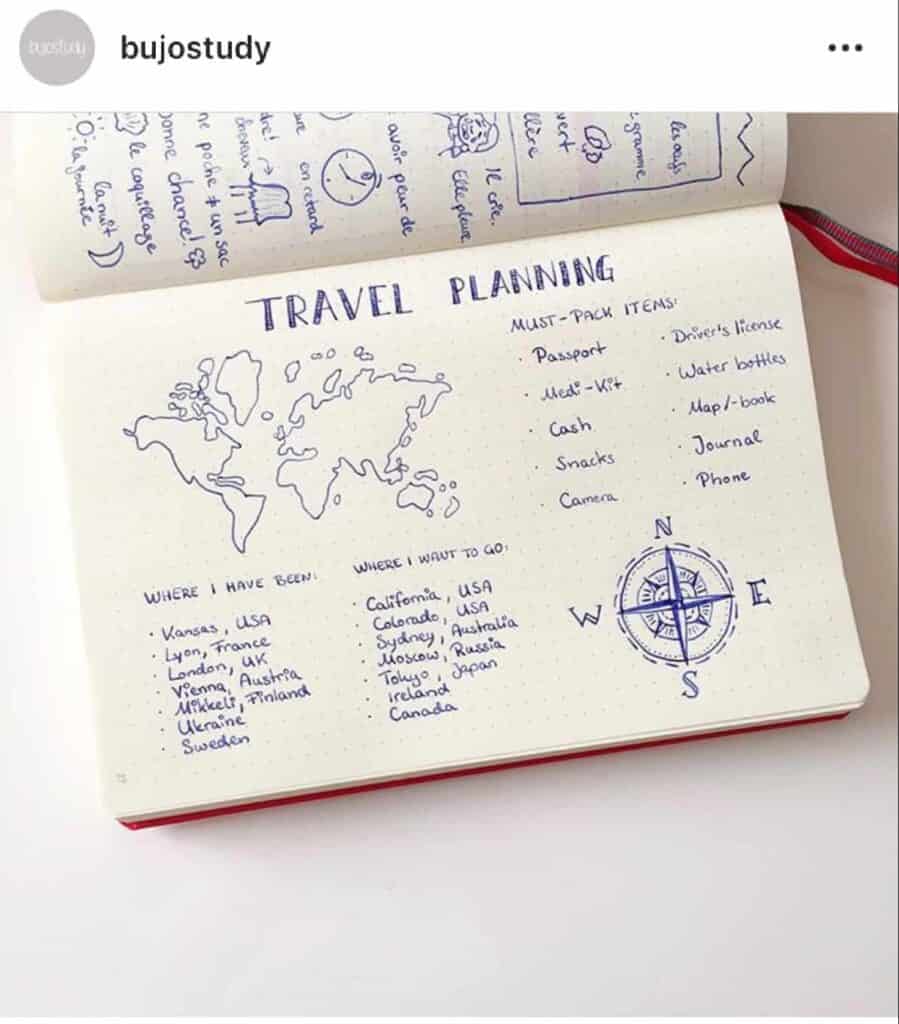 Travel Bullet Journal Ideas and Inspo