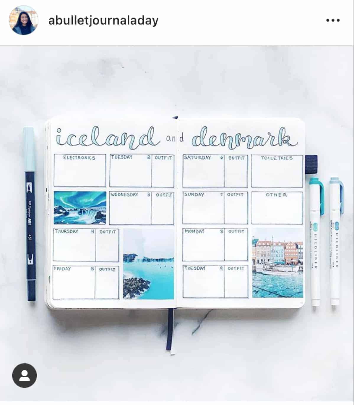 Creating Travel Memory Spreads In Your Journal