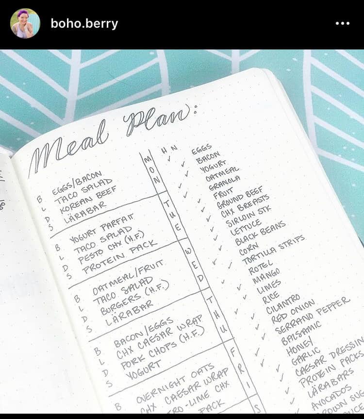 19 Droolworthy Bullet Journal Food Diary Ideas - Angela Giles