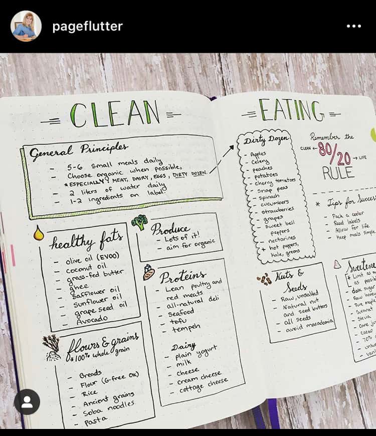 19 Droolworthy Bullet Journal Food Diary Ideas Angela Giles 19-droolworthy-bullet-journal-food-diary-ideas-angela-giles