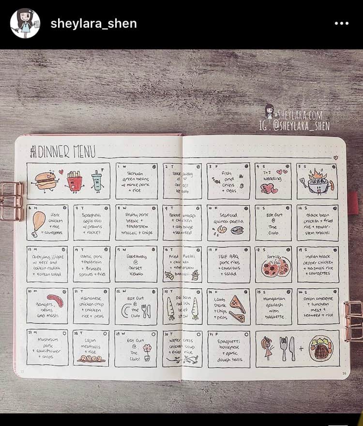 19 Droolworthy Bullet Journal Food Diary Ideas - Angela Giles