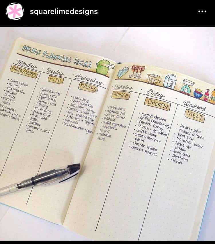 19 Droolworthy Bullet Journal Food Diary Ideas - Angela Giles