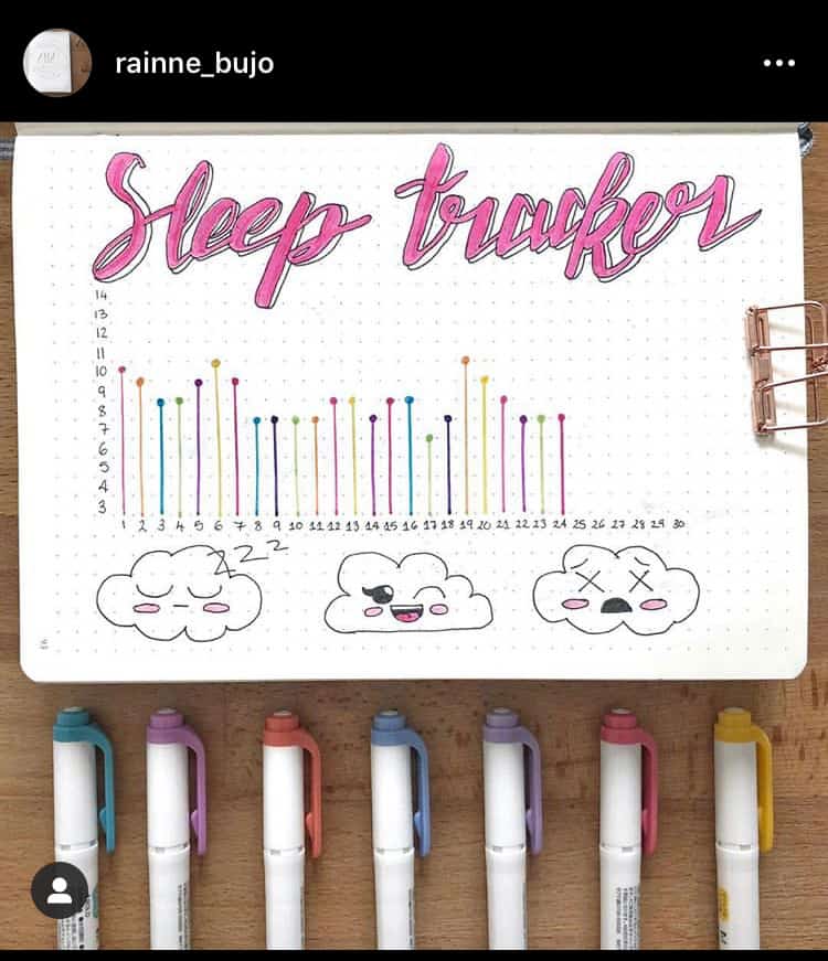 How To Create A Sleep Tracker For Bullet Journal