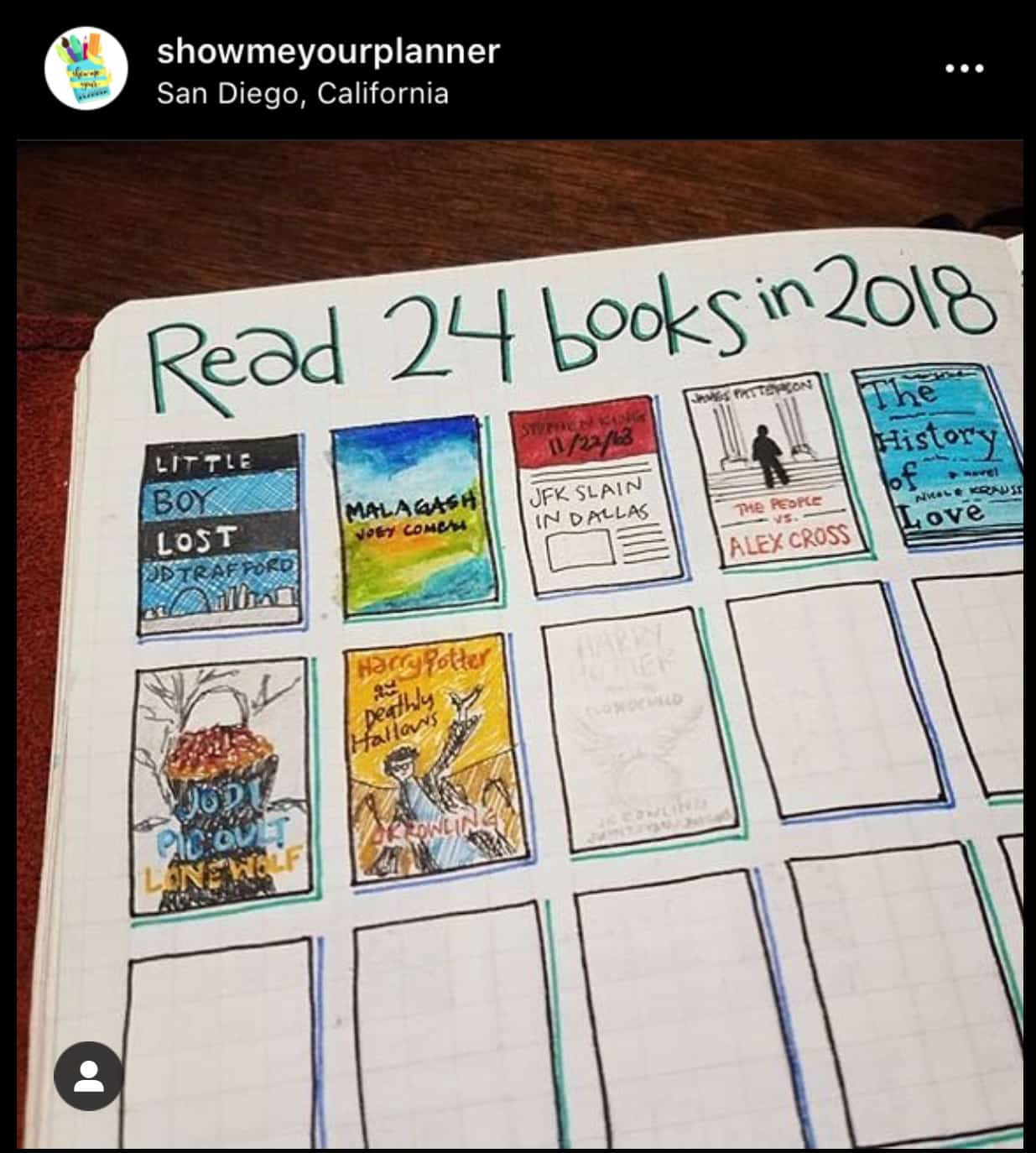 Cool Bullet Journal Ideas for Books