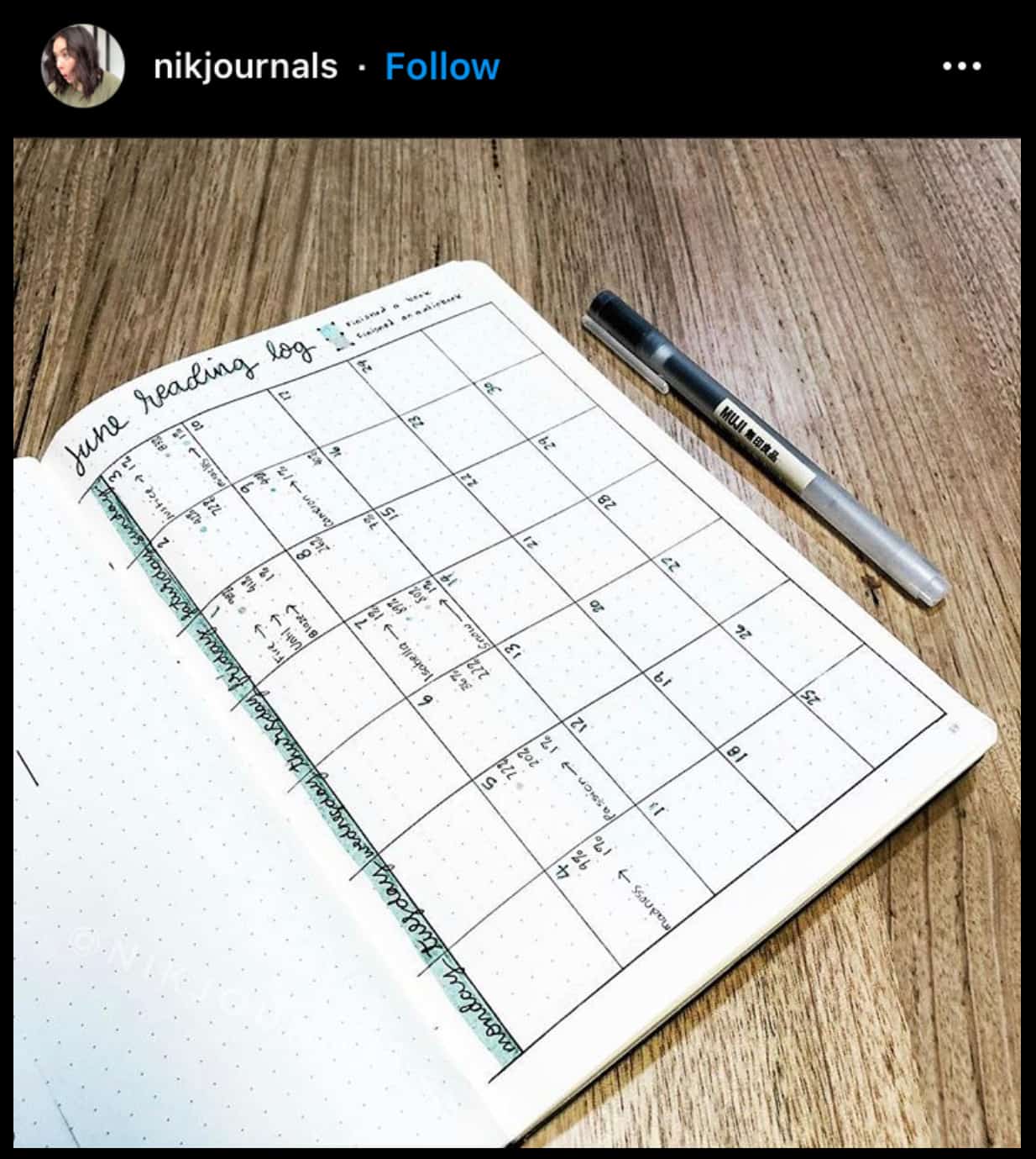 30 Bullet Journal Book Trackers for Book Lovers - Angela Giles