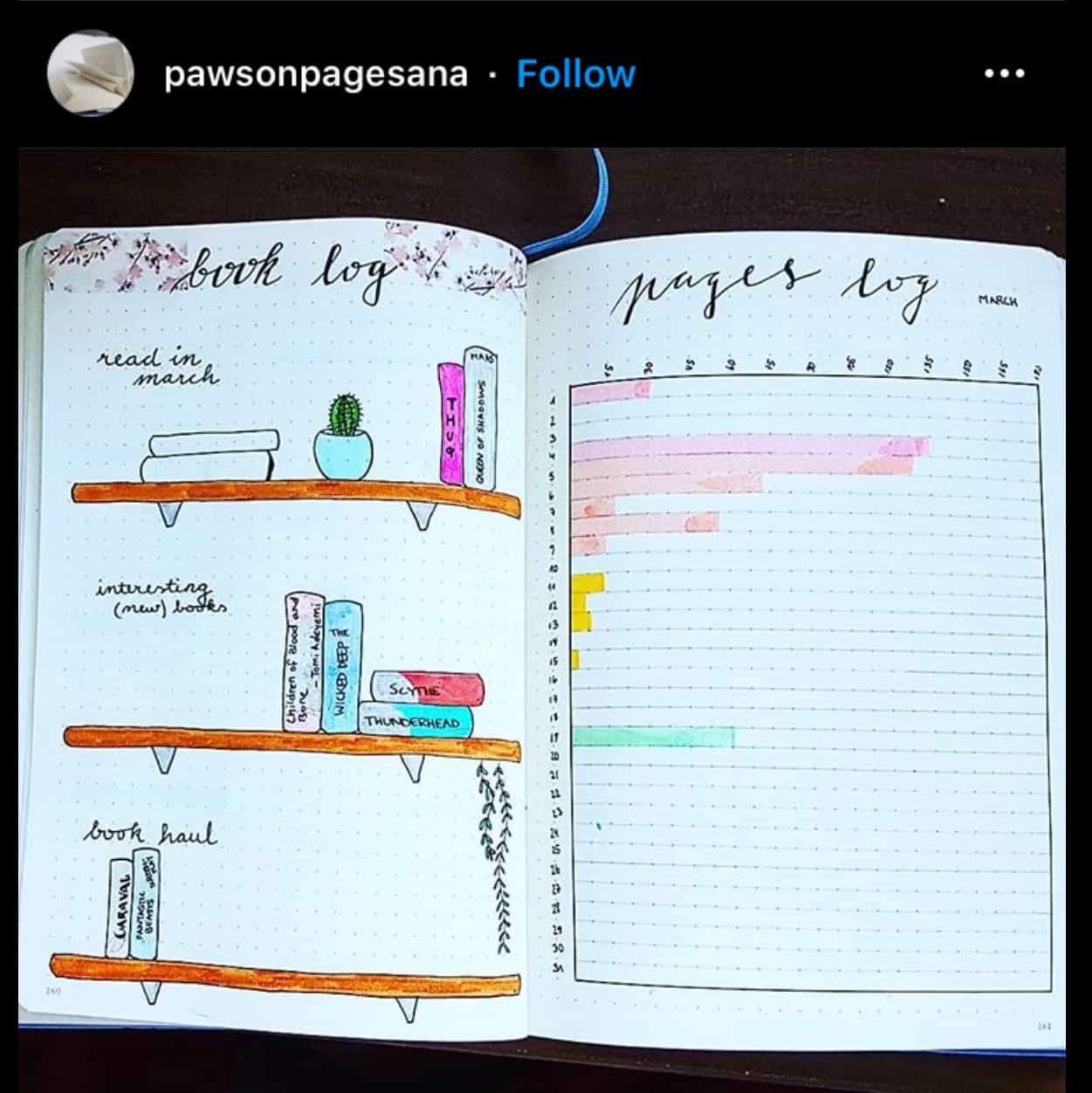 Book Reading Tracker in my Bullet Journal