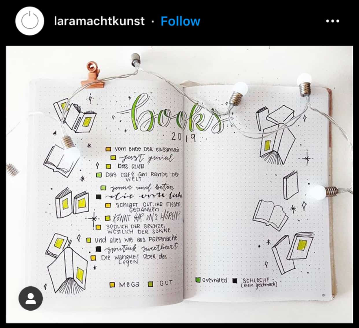 Ideas For Your Bookish Bullet Journal