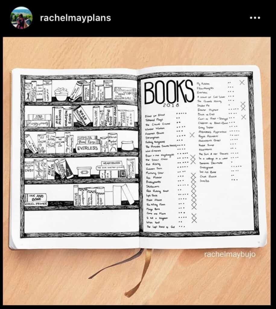 30 Bullet Journal Book Trackers For Book Lovers Angela Giles 30-bullet-journal-book-trackers-for-book-lovers-angela-giles