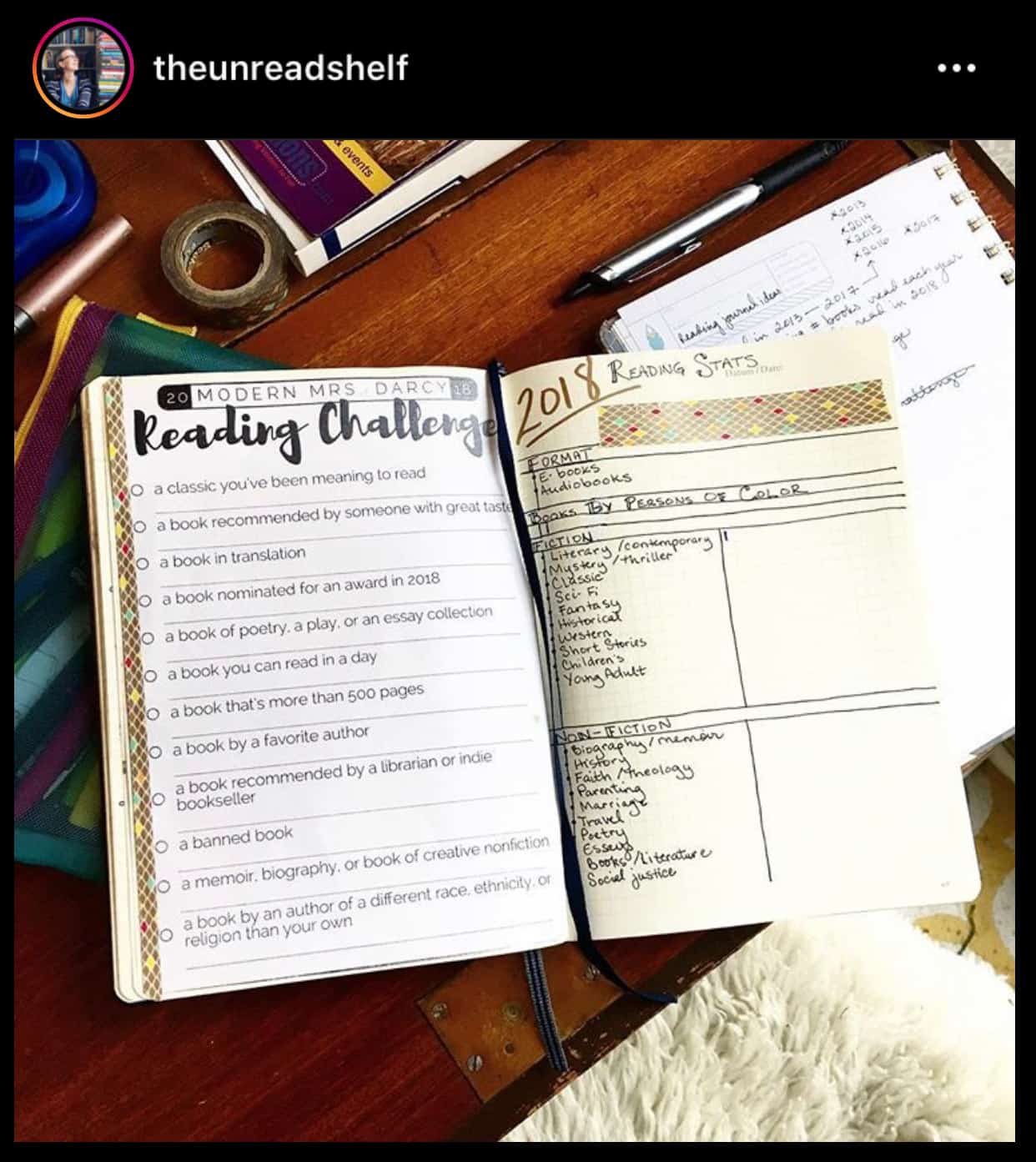 30 Bullet Journal Book Trackers for Book Lovers - Angela Giles