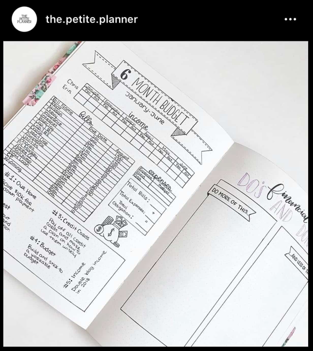 40 Best Bullet Journal Budget Trackers That Will Help You Manage Your  Finances - Angela Giles