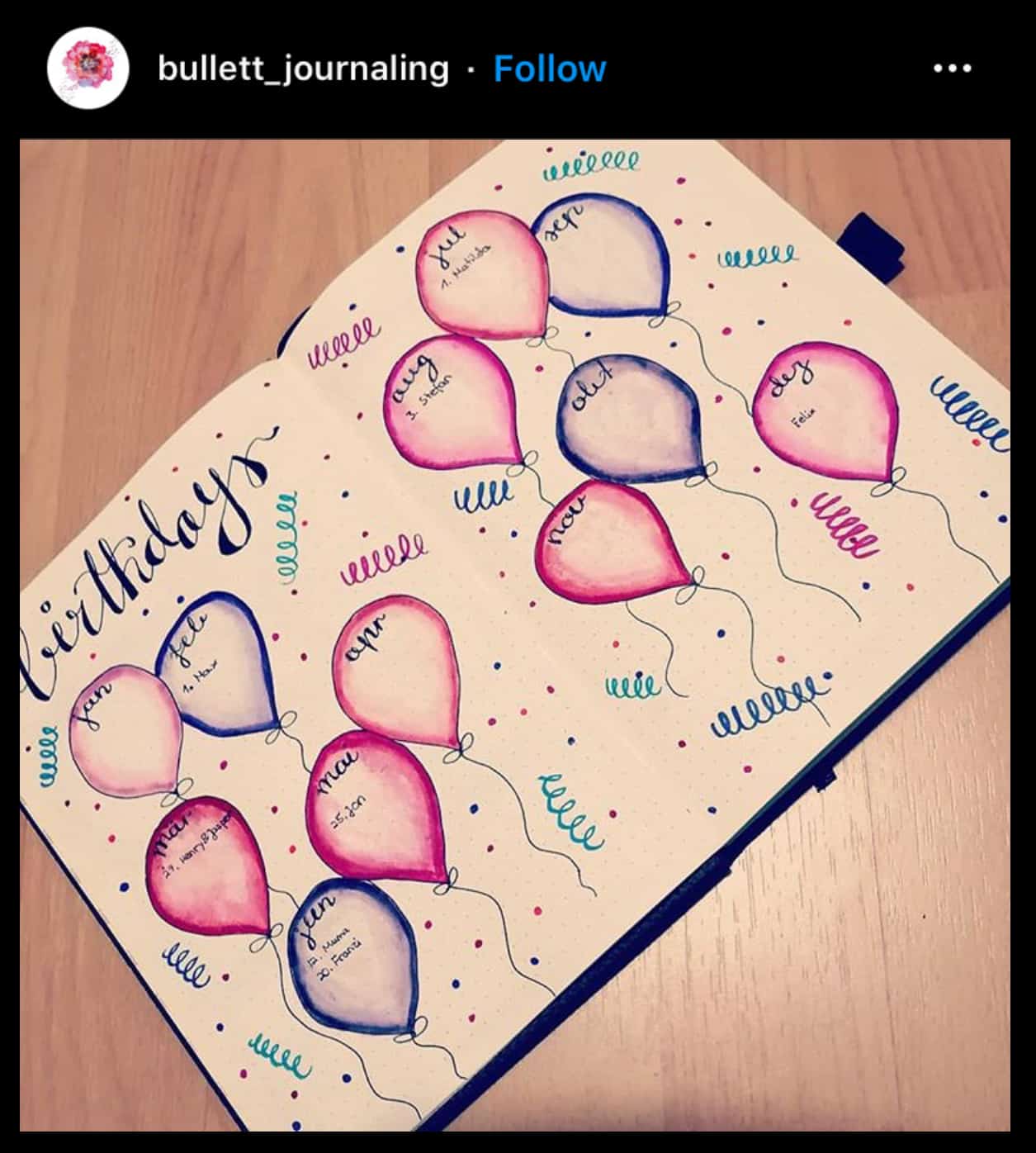 20 Amazing Spreads That Will Help You Track Your Bullet Journal
