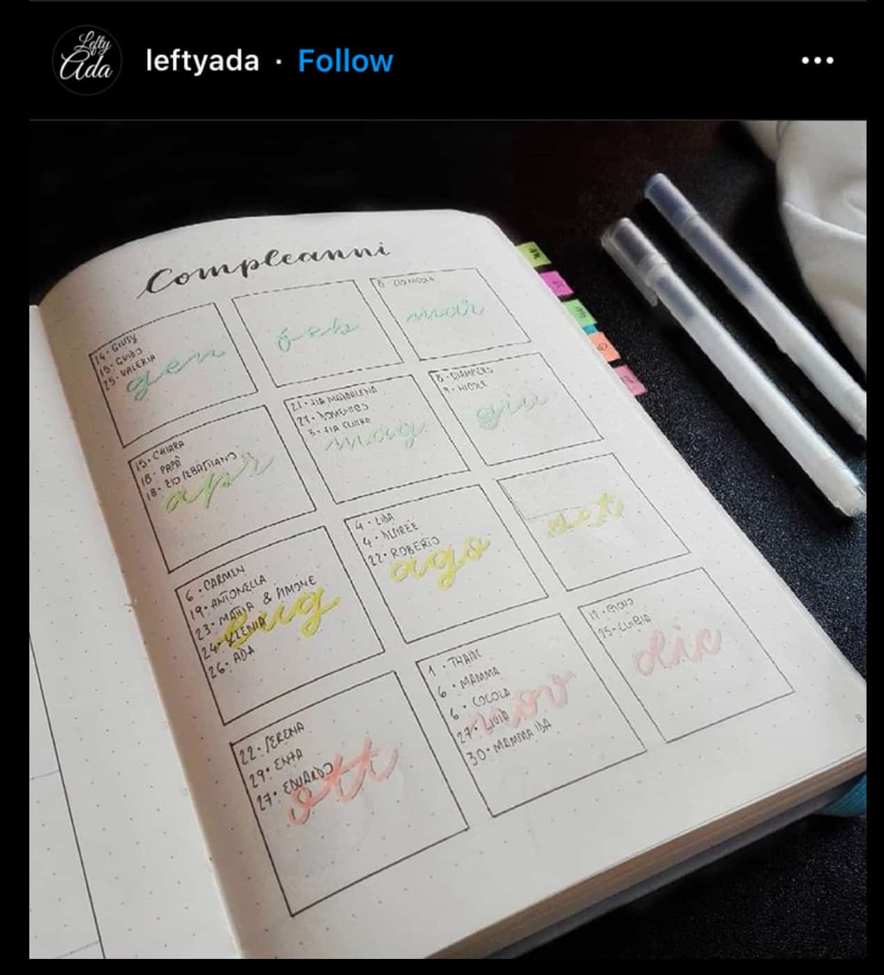 20 Amazing Spreads That Will Help You Track Your Bullet Journal