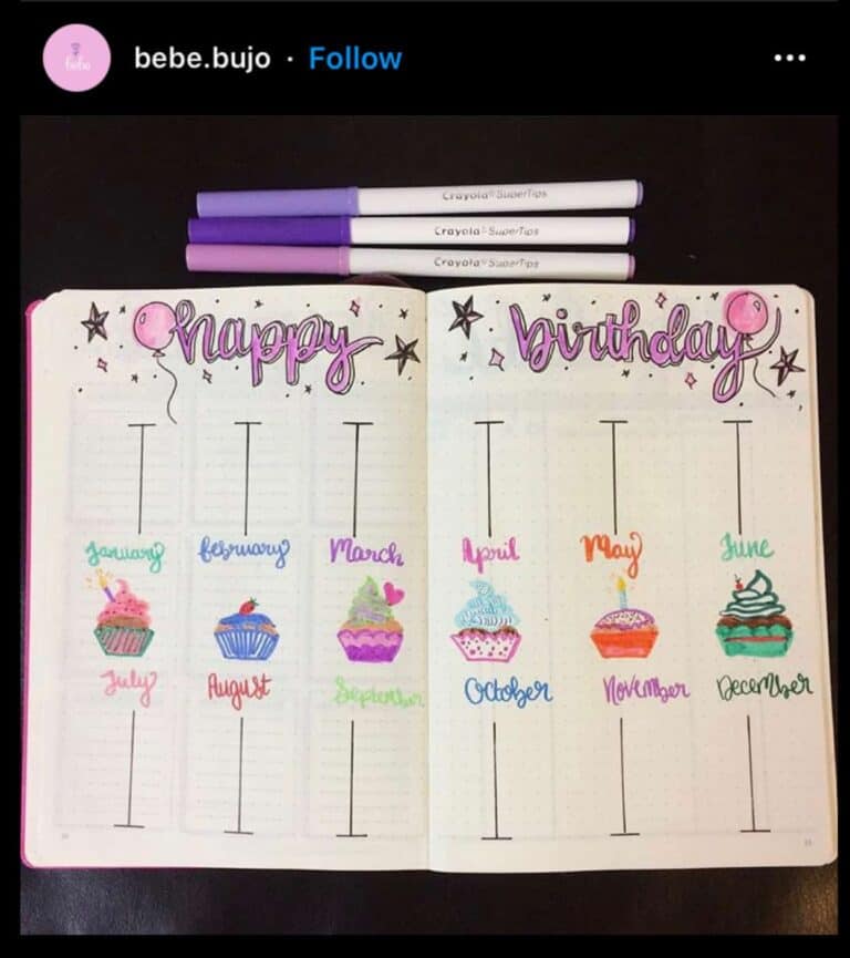 20 Amazing Spreads That Will Help You Track Your Bullet Journal