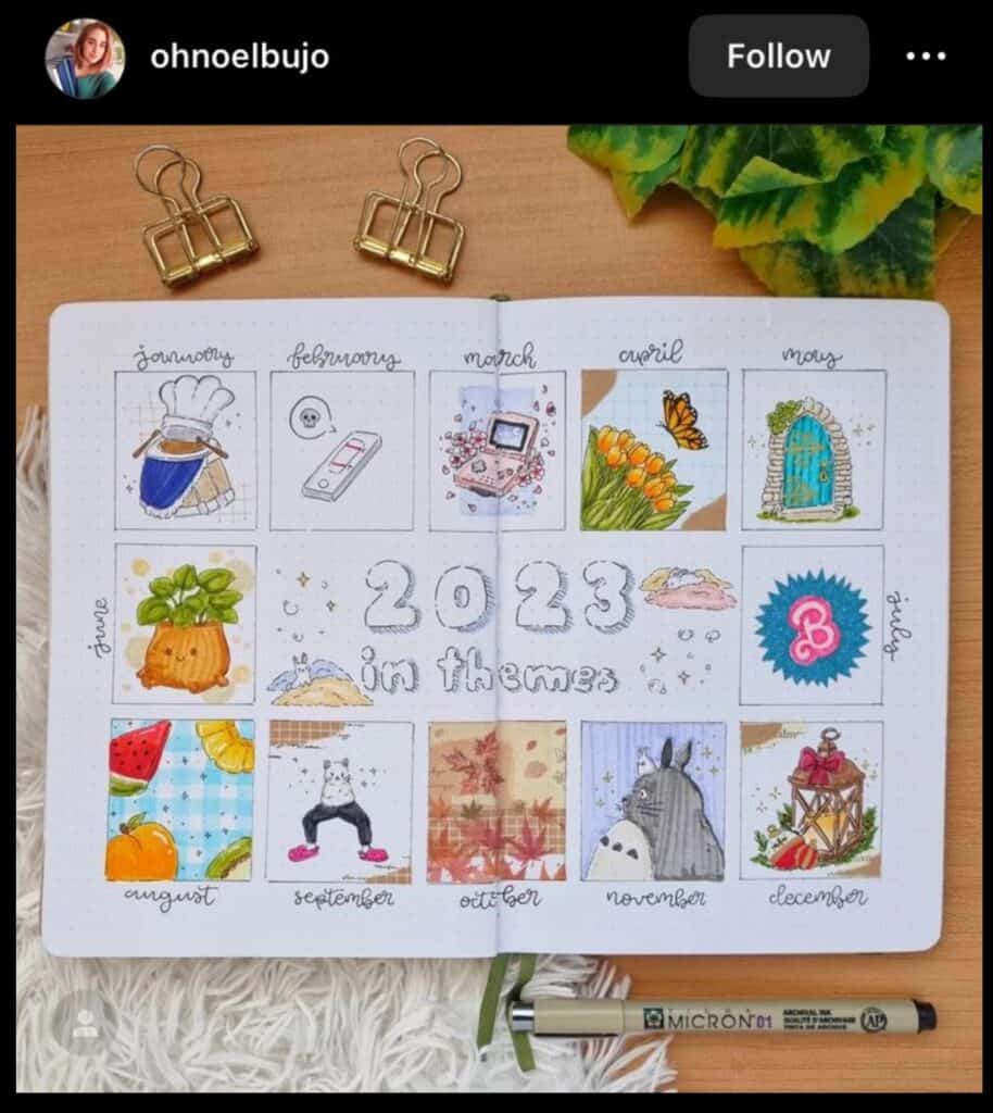 monthly themes for bullet journal