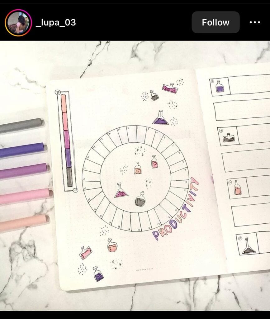 simple bullet journal productivity tracker