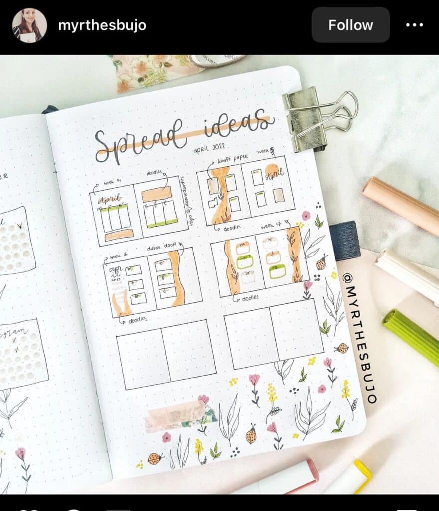 bullet journal spread ideas