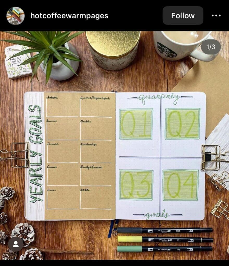 bullet journal spread with yearly goals