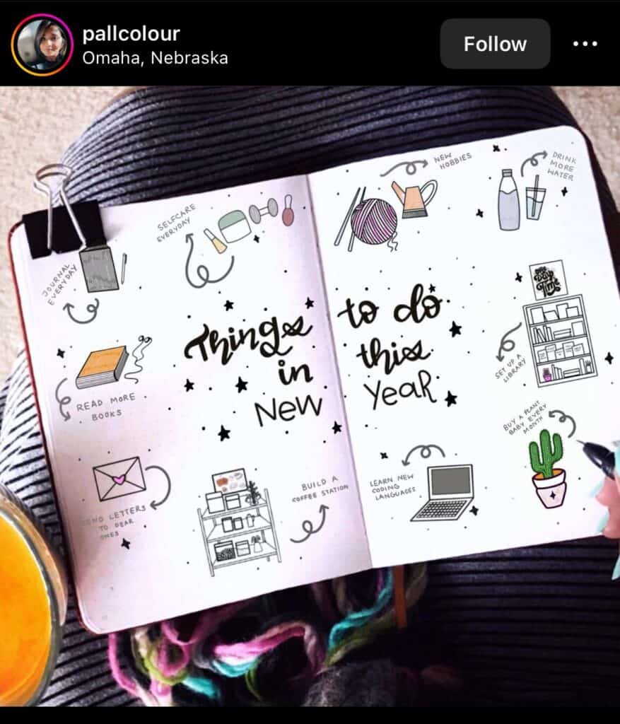 bullet journal yearly goal tracker