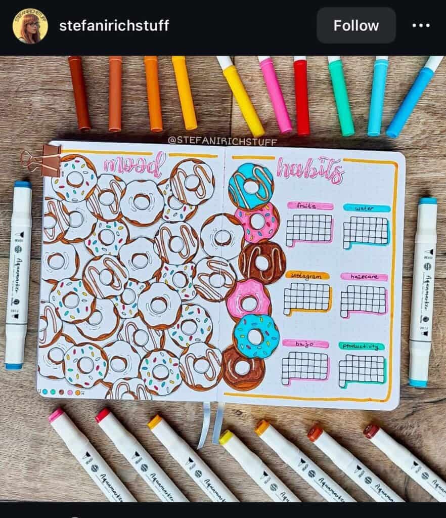 donut-themed bullet journal tracker