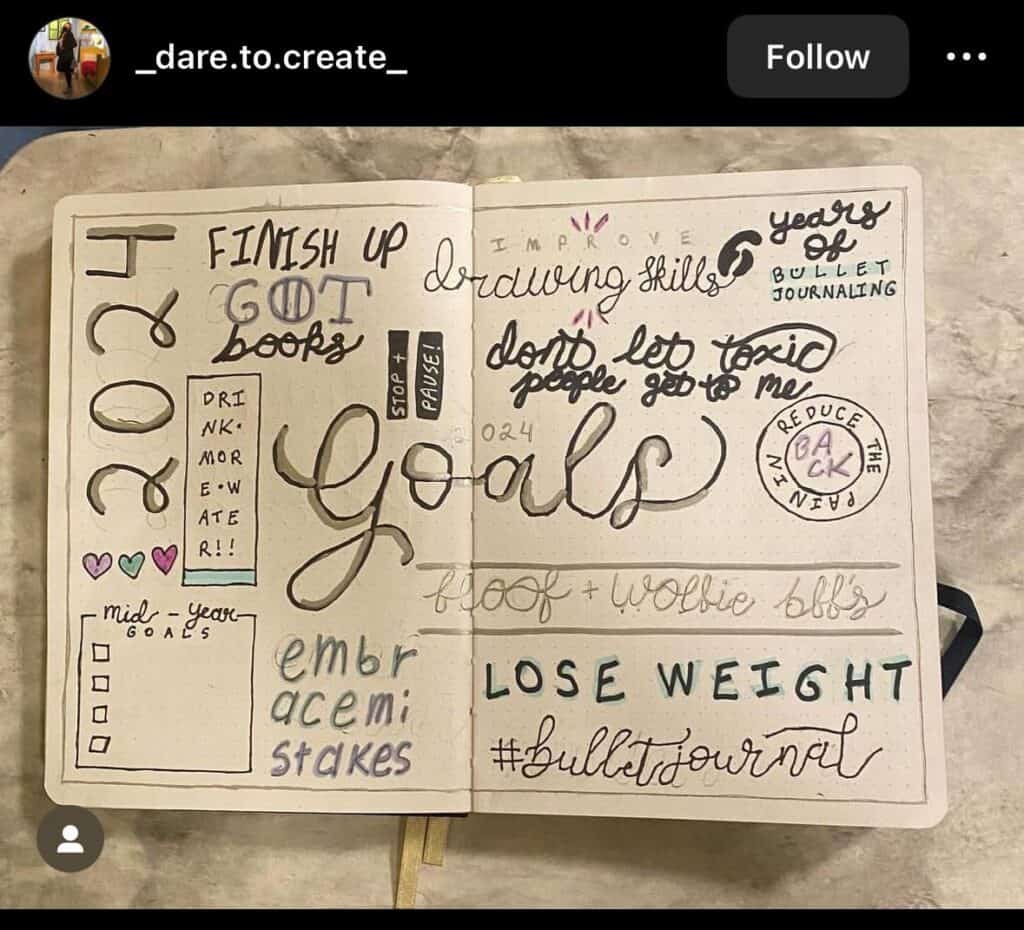 minimalist 2024 bullet journal goal spread