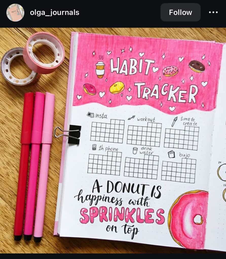 pink donut-themed habit tracker