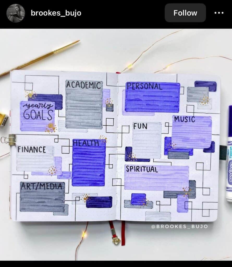 purple theme bullet journal goal spread