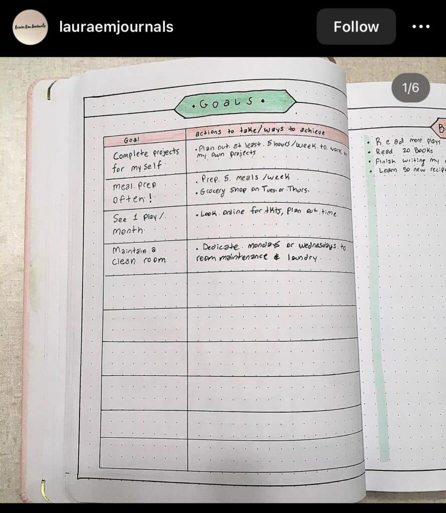 simple bullet journal goal spread