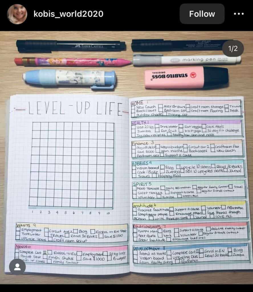 simple bullet journal goal spread with pastel colors