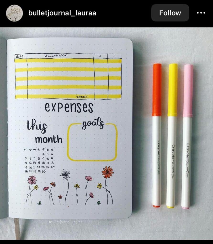 yellow bullet journal goal spread